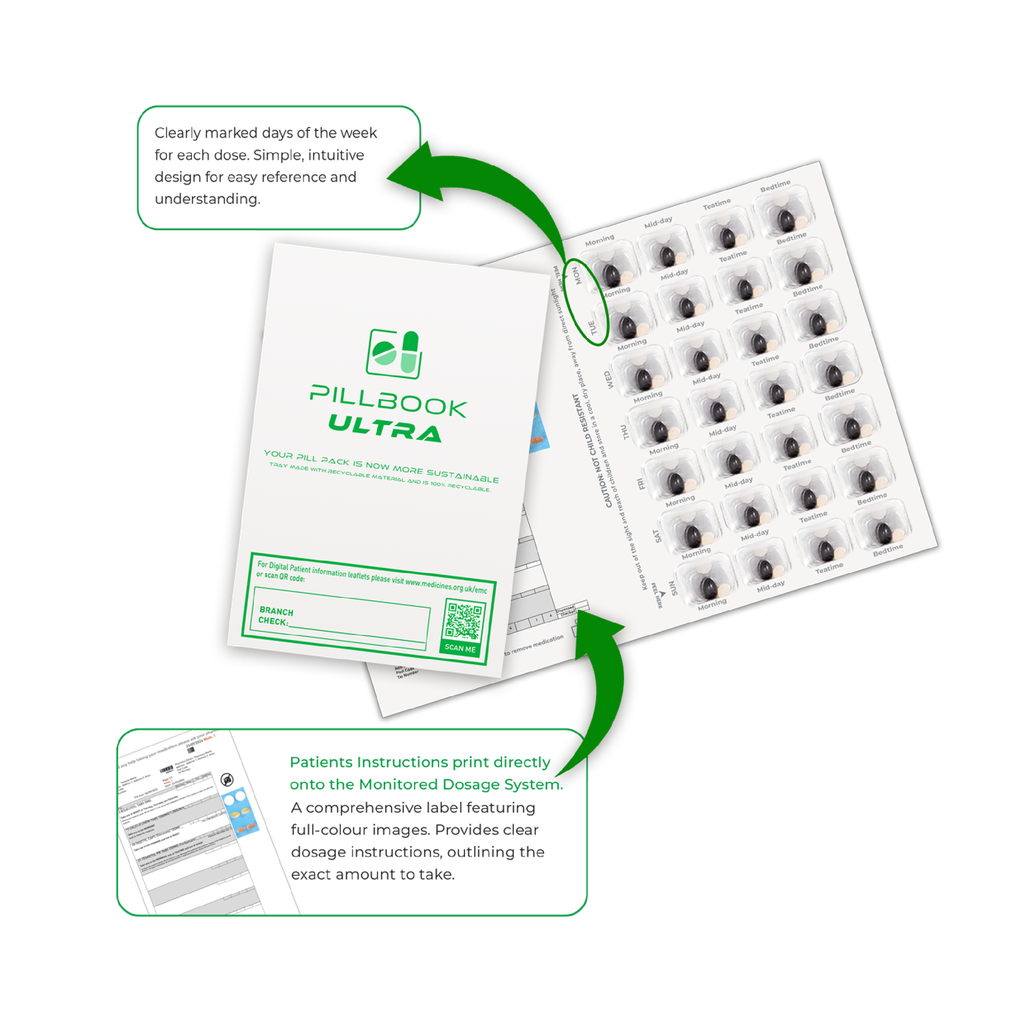 PillBook Ultra Jig