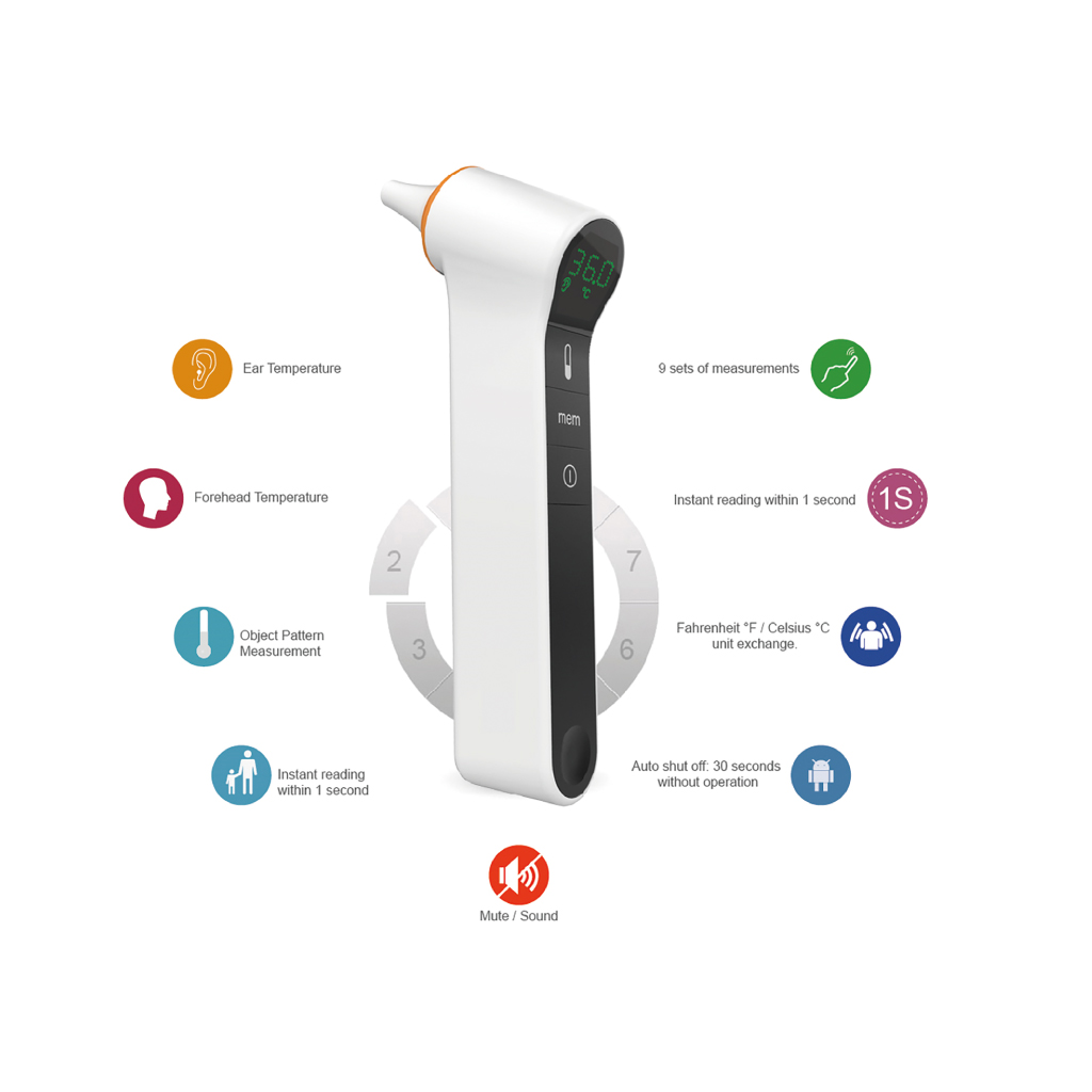 Kinetik Ear & Non Touch Thermometer