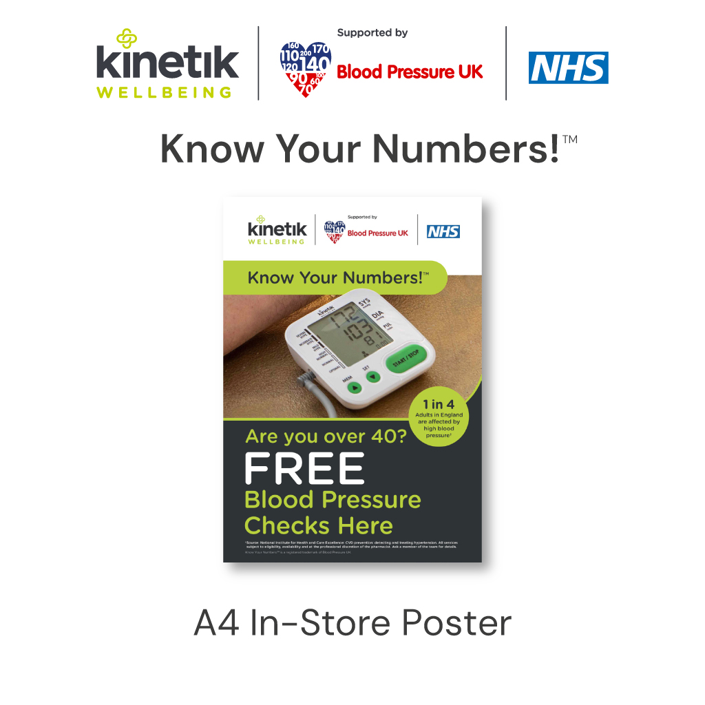 Automatic Blood Pressure Monitor 