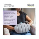 Kinetik Thermal Comforter 