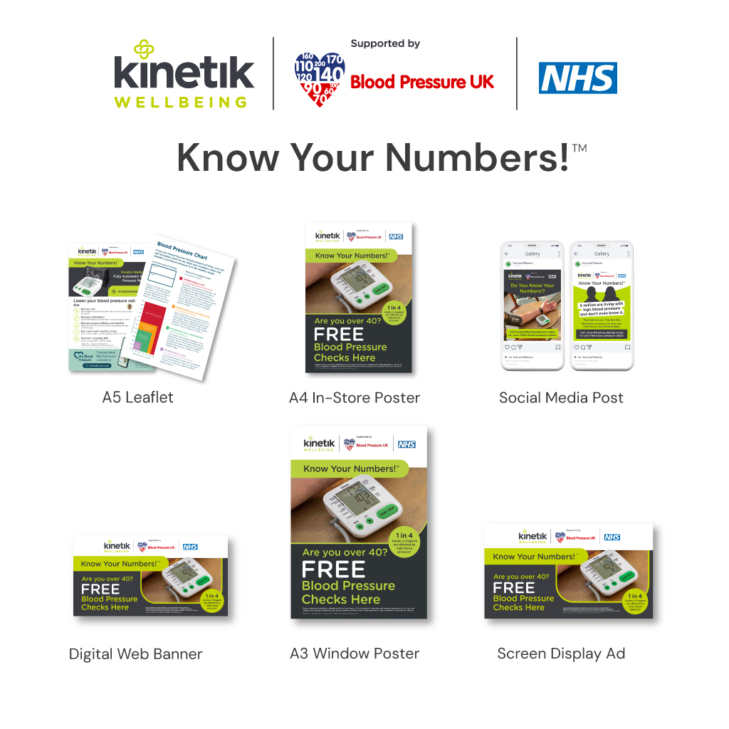 Know Your Numbers!  Marketing Bundle