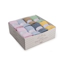 Ribbed Facecloths In Display Box